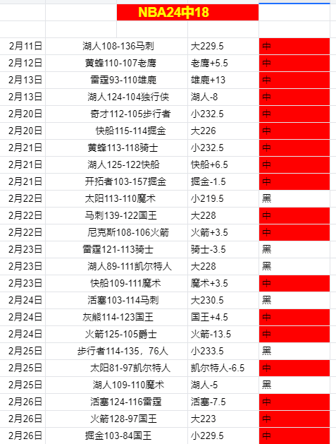 激情碰撞,利物浦与埃,因霍温半场,彩票网站,彩票APP,彩票开奖,彩票购买,彩票平台,实时开奖,彩票预测