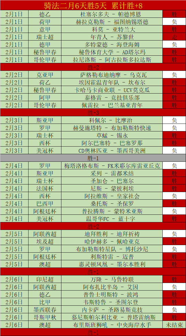 大乐透期号,专家质合分,保级关键,彩票网站,彩票APP,彩票开奖,彩票购买,彩票平台,实时开奖,彩票预测