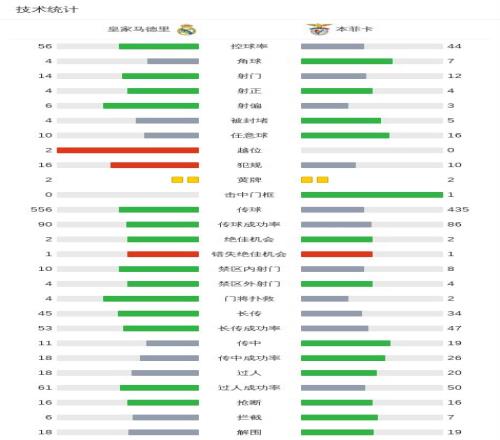 中国女队亚,冬会冰壶赛,连胜三场,彩票网站,彩票APP,彩票开奖,彩票购买,彩票平台,实时开奖,彩票预测