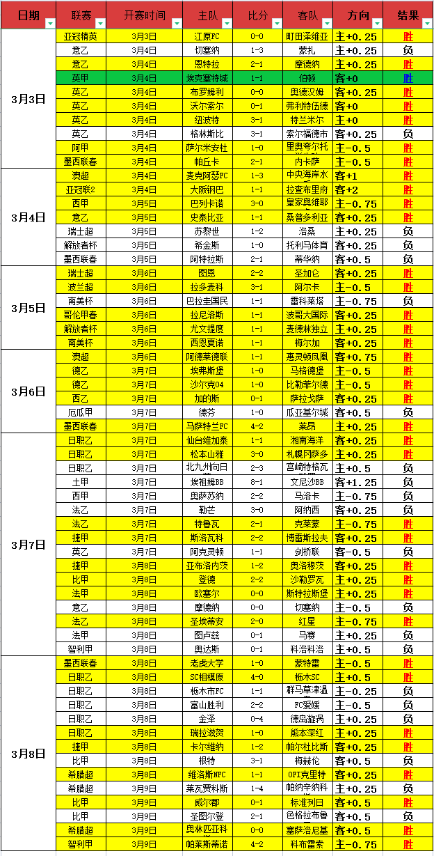 米兰官方祝,贺鲁伊,科斯塔,彩票网站,彩票APP,彩票开奖,彩票购买,彩票平台,实时开奖,彩票预测