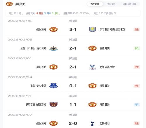 达米安,马丁内斯阿,根廷国家队,彩票网站,彩票APP,彩票开奖,彩票购买,彩票平台,实时开奖,彩票预测