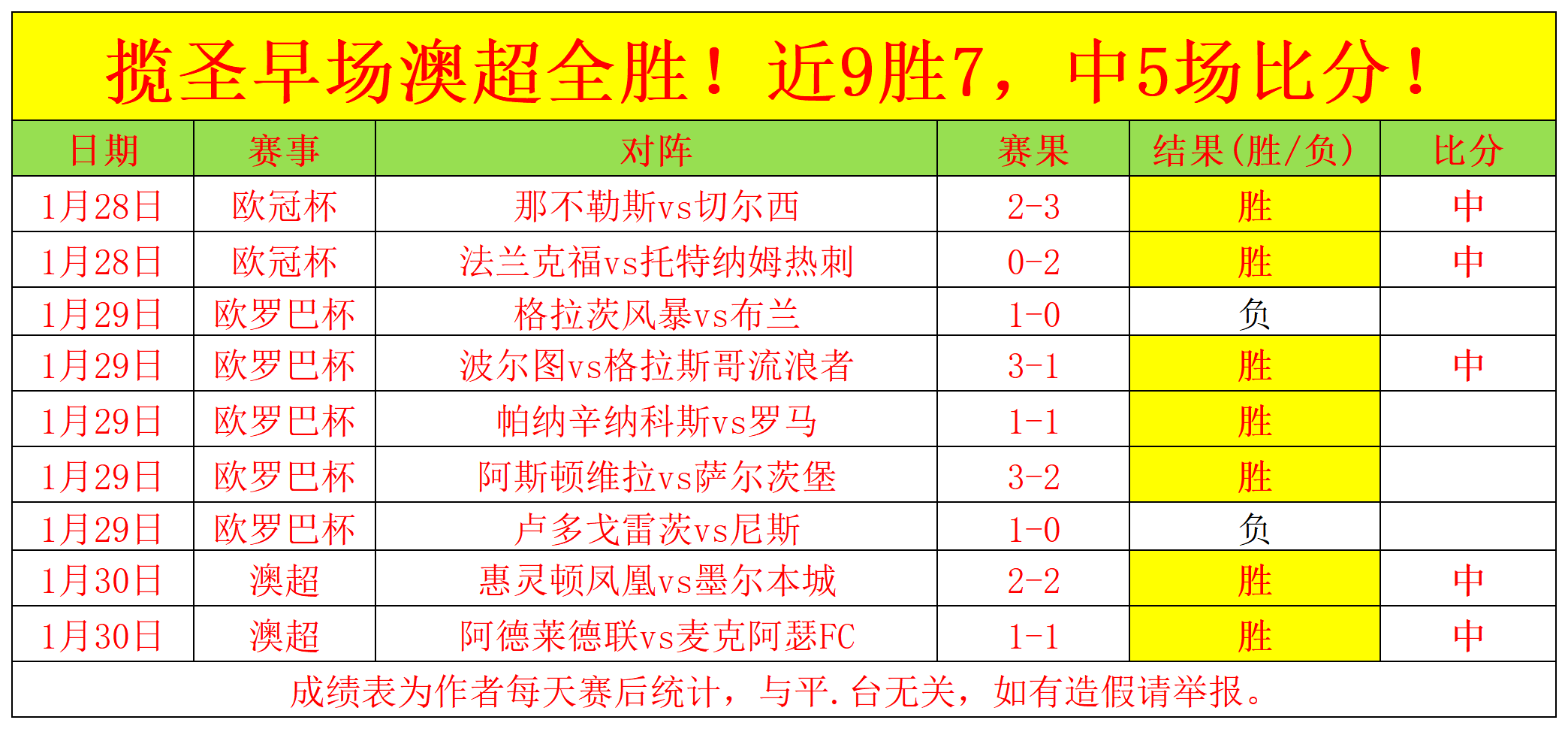 刘梦婷等,人获评一等,功表彰,彩票网站,彩票APP,彩票开奖,彩票购买,彩票平台,实时开奖,彩票预测