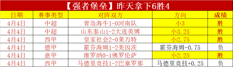 林总精选大,乐透期号推,锡尔克堡,彩票网站,彩票APP,彩票开奖,彩票购买,彩票平台,实时开奖,彩票预测