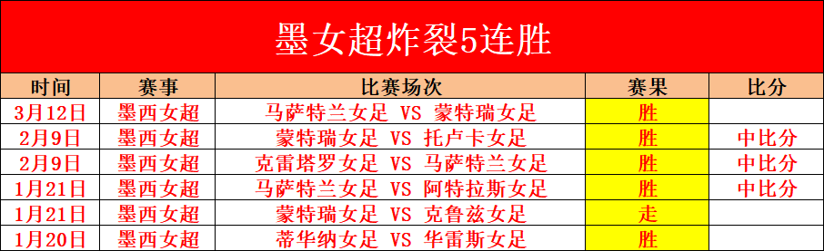 切尔西赛季,危急,分或创英超,彩票网站,彩票APP,彩票开奖,彩票购买,彩票平台,实时开奖,彩票预测