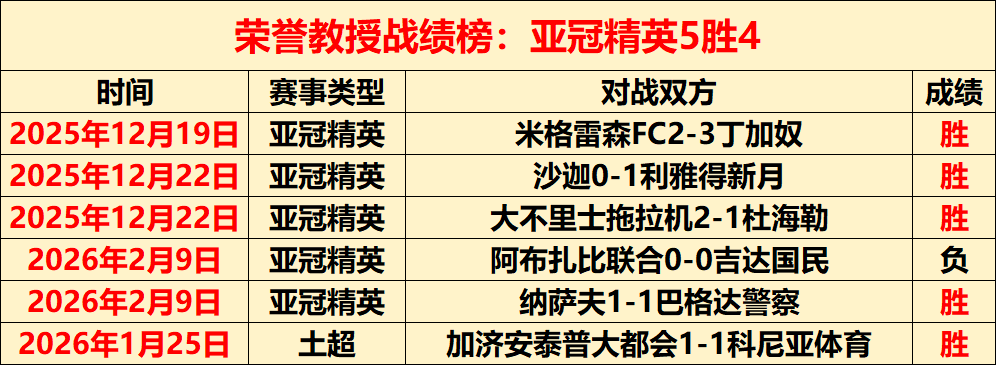 排列三第,期莫运旺精,准推荐分析,彩票网站,彩票APP,彩票开奖,彩票购买,彩票平台,实时开奖,彩票预测