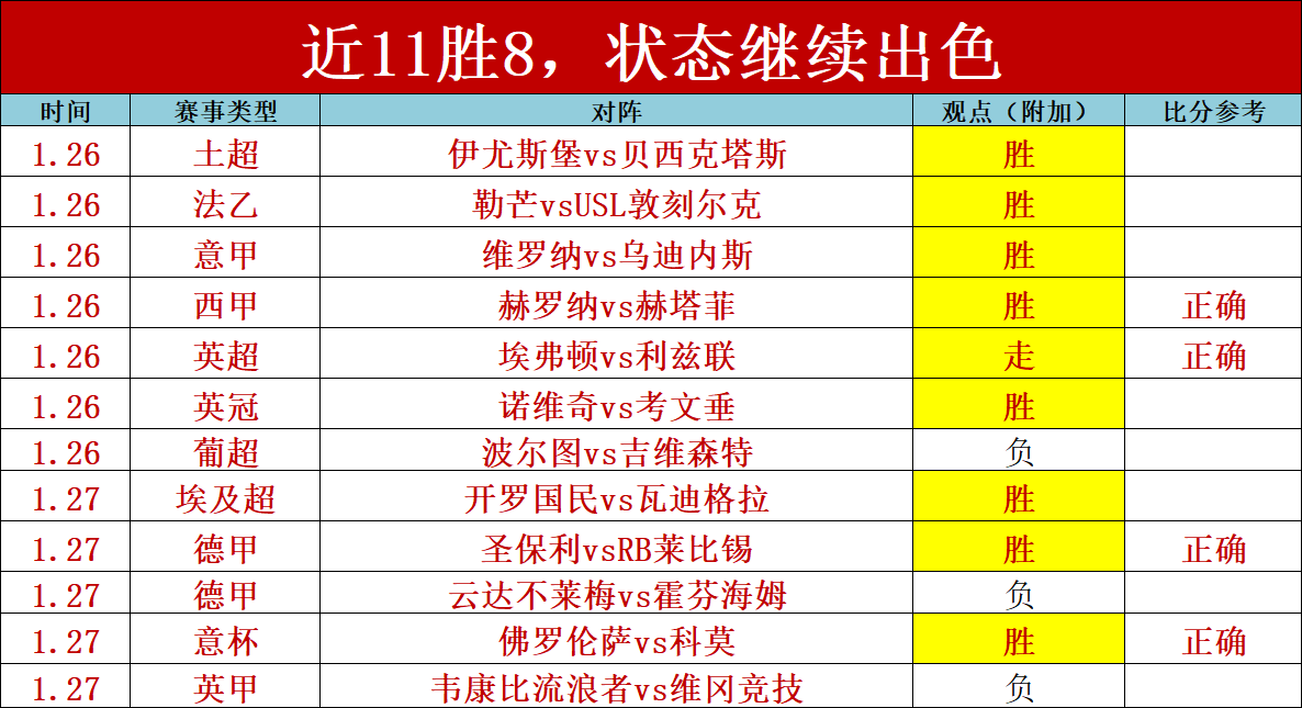 德甲焦点战,维斯豪普特,助点球,彩票网站,彩票APP,彩票开奖,彩票购买,彩票平台,实时开奖,彩票预测