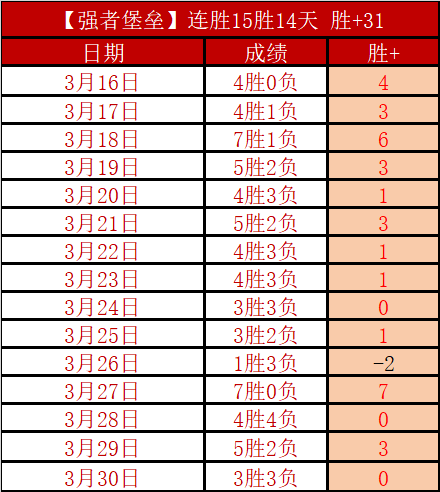 罗马诺曝,阿诺德今夏,必留队,彩票网站,彩票APP,彩票开奖,彩票购买,彩票平台,实时开奖,彩票预测