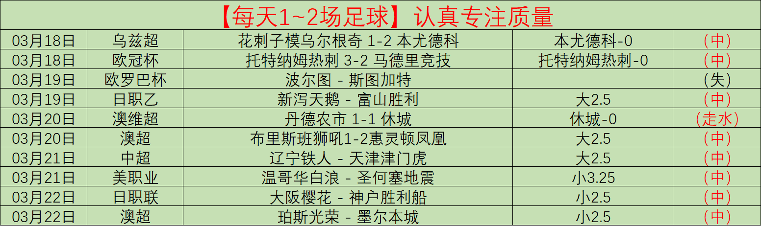 哈森姆主场,迎战利雅得,体育能否取,彩票网站,彩票APP,彩票开奖,彩票购买,彩票平台,实时开奖,彩票预测