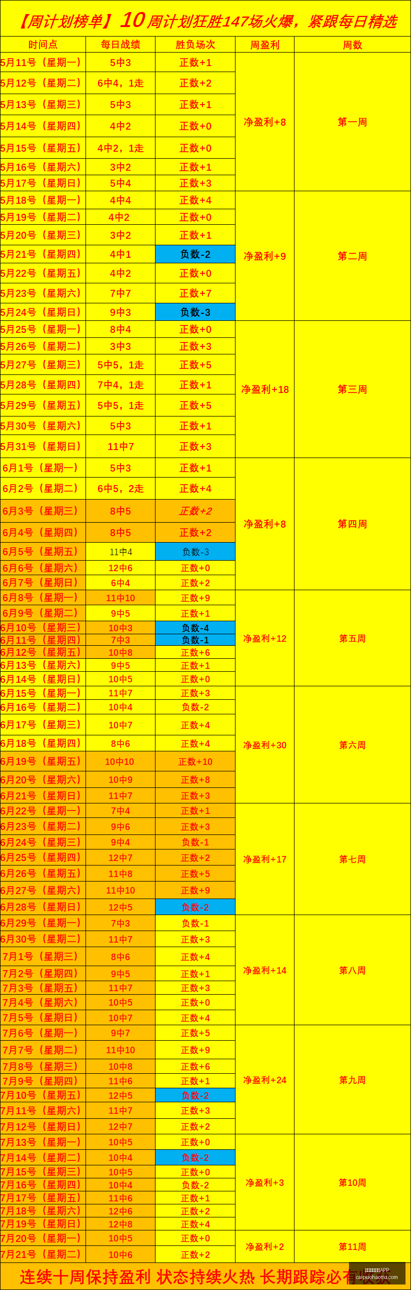 彩票开奖网,彩票开奖网站APP,彩票网站,彩票网站,彩票APP,彩票开奖,彩票购买,彩票平台,实时开奖,彩票预测