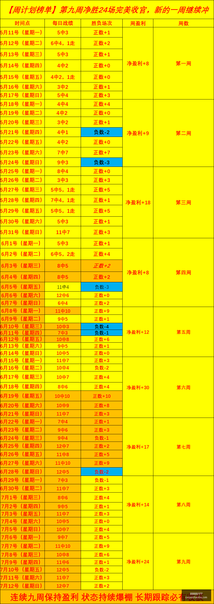 彩票开奖网,彩票开奖网站APP,彩票网站,彩票网站,彩票APP,彩票开奖,彩票购买,彩票平台,实时开奖,彩票预测