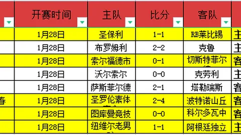 琼斯接王奕博精准助攻，空中翻转扣篮得分