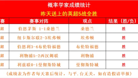 杨绍辉在福冈马拉松赛跑中缔造中国马拉松最佳成绩