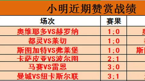 刘泽一独得20分8板，王奕博添18分助力，哈特新秀爆发砍下50+6助6板，浙江逆转胜四川