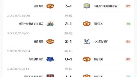 “达米安·马丁内斯阿根廷国家队出场数突破50场”