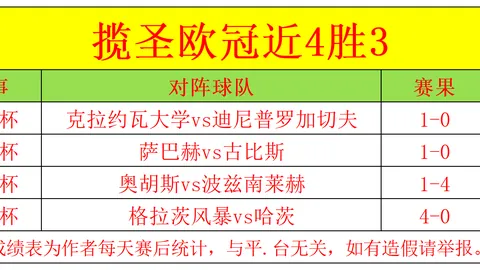 彩票开奖网，彩票购买，站 080034
